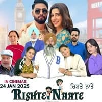 rishte-naate-2025 Rishte Naate (2025)